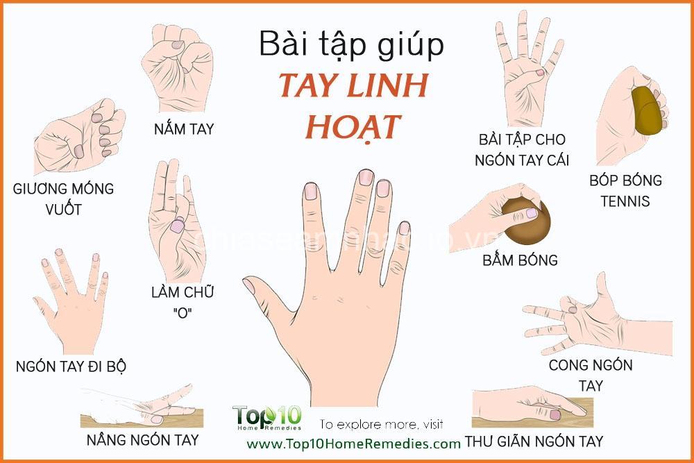 Kỹ Thuật Luyện Tập Ngón Tay Hiệu Quả: Tăng Cường Sức Mạnh & Độ Linh Hoạt